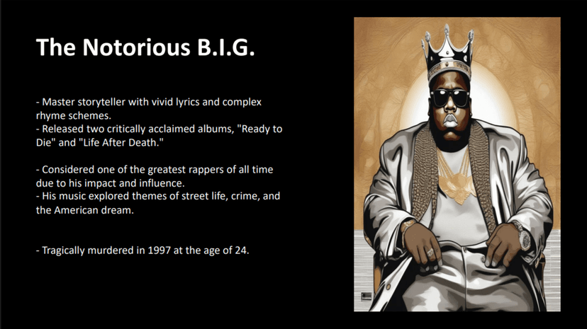 Top Rappers